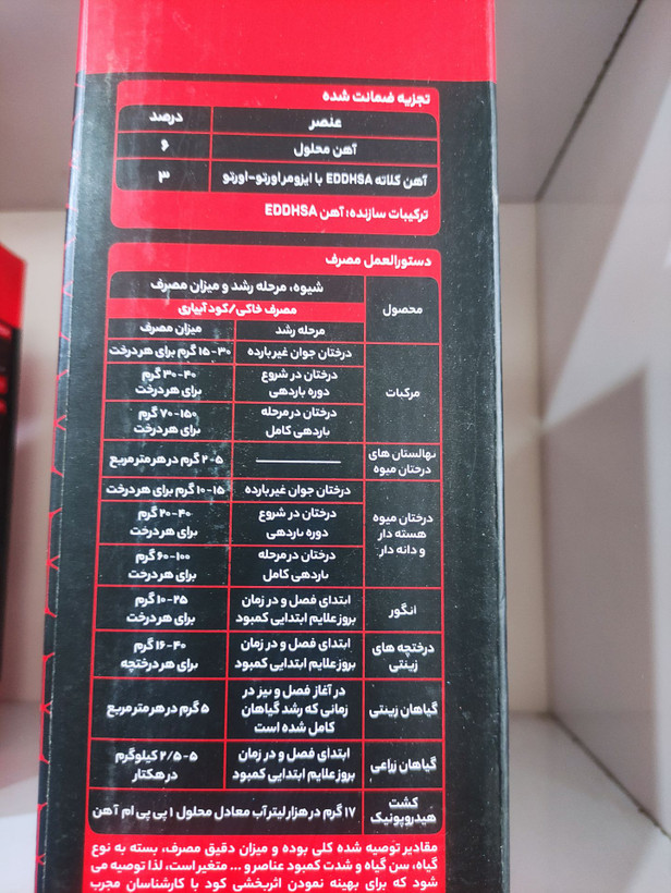 کودآهن