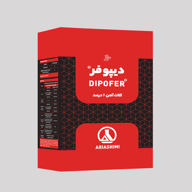 کودآهن